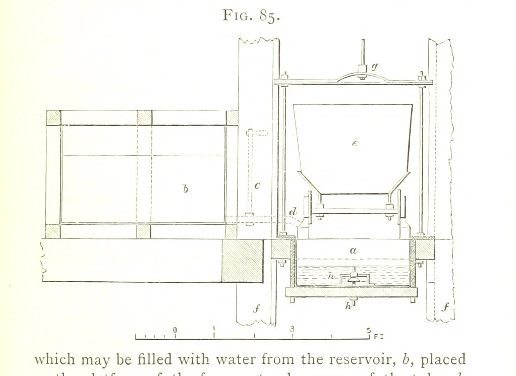 An illustration from A practical Treatise on Metallurgy, adapted from the last German edition of Professor K.'s Metallurgy, by W. Crookes and E. Röhrig ... Illustrated, etc, 1868, leaf 459