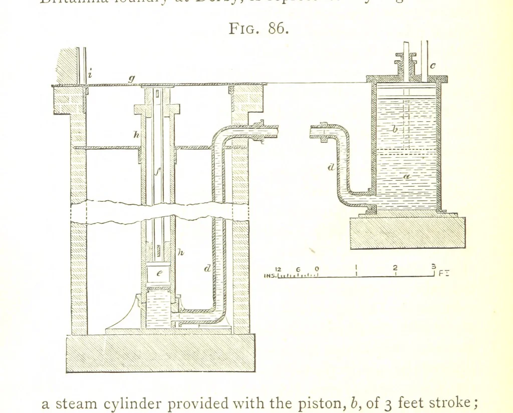An illustration from A practical Treatise on Metallurgy, adapted from the last German edition of Professor K.'s Metallurgy, by W. Crookes and E. Röhrig ... Illustrated, etc, 1868, leaf 460