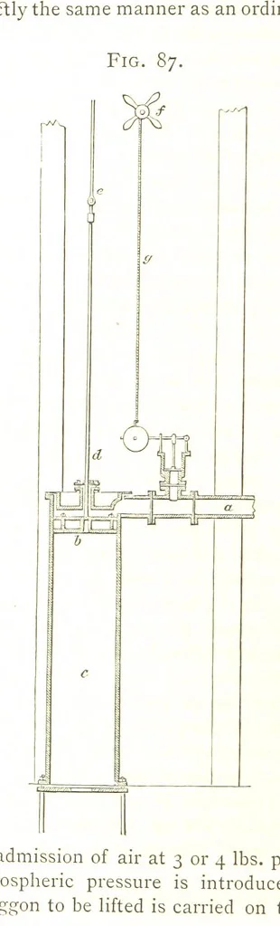 An illustration from A practical Treatise on Metallurgy, adapted from the last German edition of Professor K.'s Metallurgy, by W. Crookes and E. Röhrig ... Illustrated, etc, 1868, leaf 462