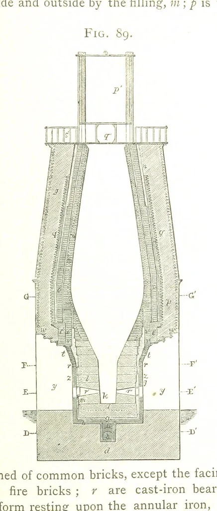 An illustration from A practical Treatise on Metallurgy, adapted from the last German edition of Professor K.'s Metallurgy, by W. Crookes and E. Röhrig ... Illustrated, etc, 1868, leaf 467