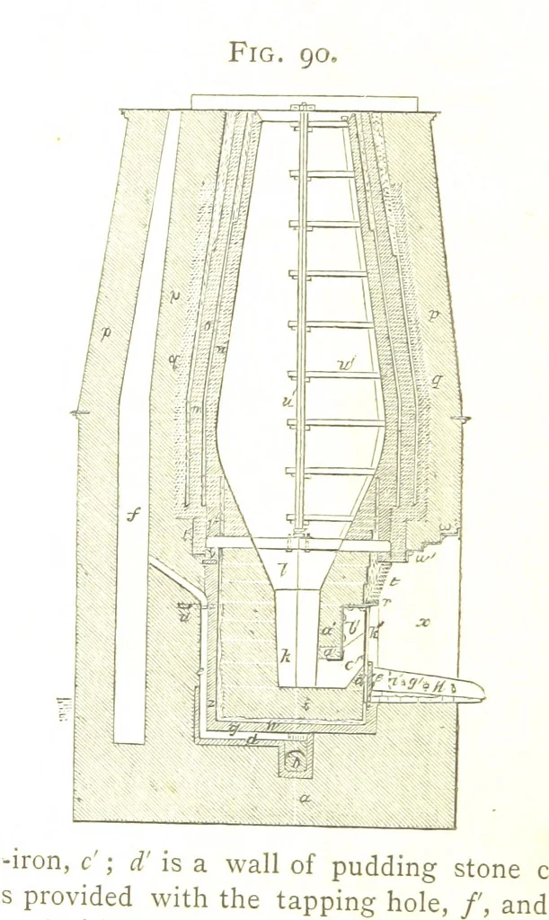 An illustration from A practical Treatise on Metallurgy, adapted from the last German edition of Professor K.'s Metallurgy, by W. Crookes and E. Röhrig ... Illustrated, etc, 1868, leaf 468