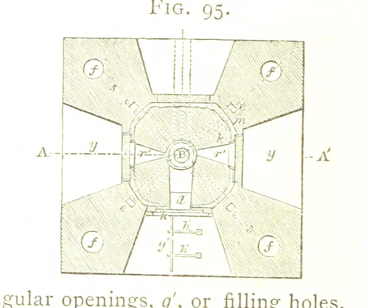 An illustration from A practical Treatise on Metallurgy, adapted from the last German edition of Professor K.'s Metallurgy, by W. Crookes and E. Röhrig ... Illustrated, etc, 1868, leaf 470