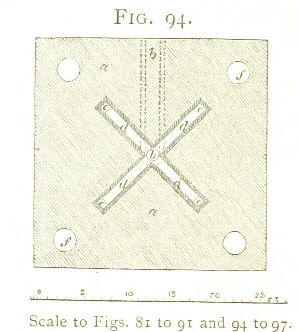 An illustration from A practical Treatise on Metallurgy, adapted from the last German edition of Professor K.'s Metallurgy, by W. Crookes and E. Röhrig ... Illustrated, etc, 1868, leaf 470