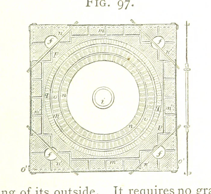 An illustration from A practical Treatise on Metallurgy, adapted from the last German edition of Professor K.'s Metallurgy, by W. Crookes and E. Röhrig ... Illustrated, etc, 1868, leaf 471