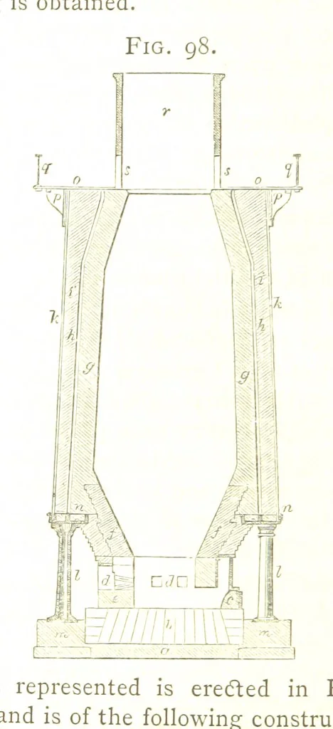 An illustration from A practical Treatise on Metallurgy, adapted from the last German edition of Professor K.'s Metallurgy, by W. Crookes and E. Röhrig ... Illustrated, etc, 1868, leaf 472