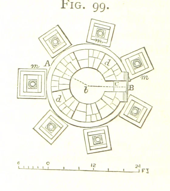 An illustration from A practical Treatise on Metallurgy, adapted from the last German edition of Professor K.'s Metallurgy, by W. Crookes and E. Röhrig ... Illustrated, etc, 1868, leaf 472