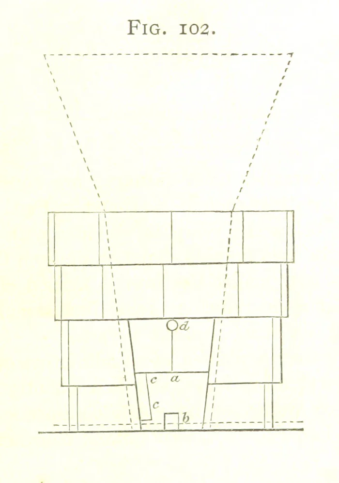 An illustration from A practical Treatise on Metallurgy, adapted from the last German edition of Professor K.'s Metallurgy, by W. Crookes and E. Röhrig ... Illustrated, etc, 1868, leaf 477