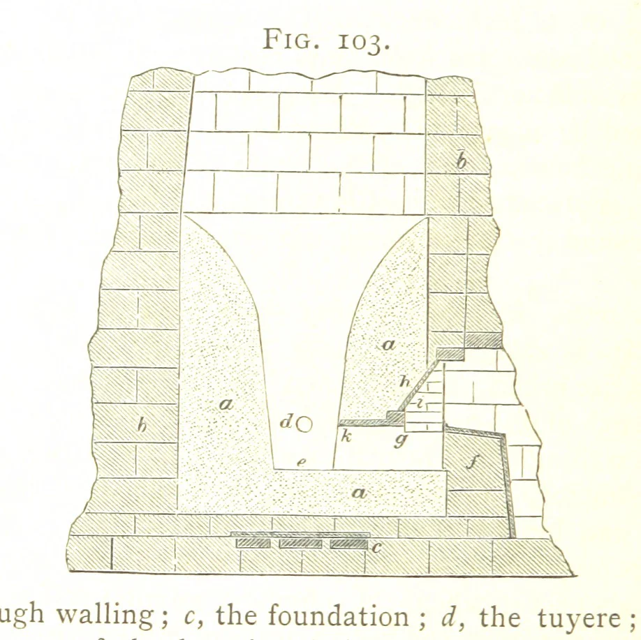 An illustration from A practical Treatise on Metallurgy, adapted from the last German edition of Professor K.'s Metallurgy, by W. Crookes and E. Röhrig ... Illustrated, etc, 1868, leaf 478