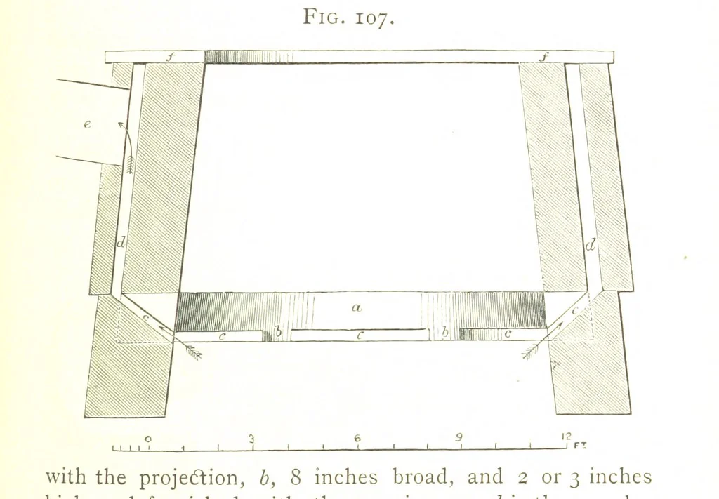 An illustration from A practical Treatise on Metallurgy, adapted from the last German edition of Professor K.'s Metallurgy, by W. Crookes and E. Röhrig ... Illustrated, etc, 1868, leaf 481