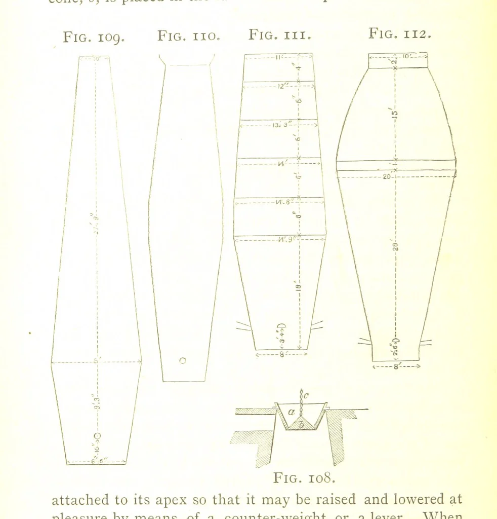 An illustration from A practical Treatise on Metallurgy, adapted from the last German edition of Professor K.'s Metallurgy, by W. Crookes and E. Röhrig ... Illustrated, etc, 1868, leaf 482