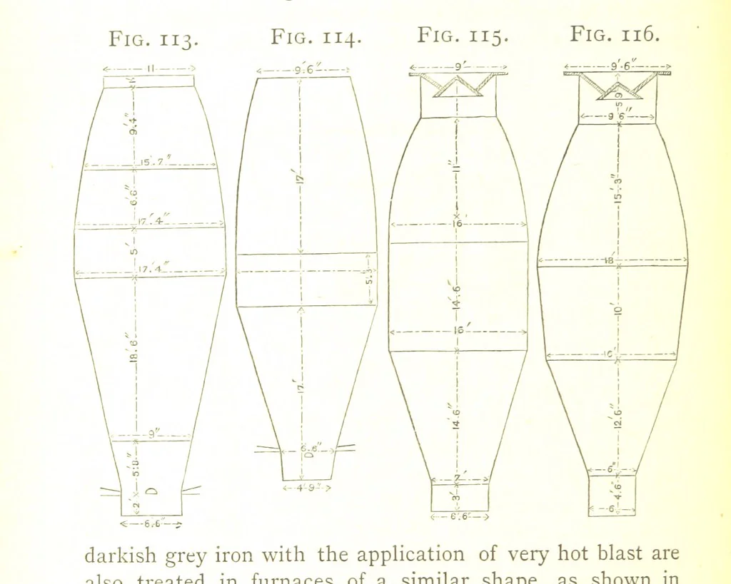 An illustration from A practical Treatise on Metallurgy, adapted from the last German edition of Professor K.'s Metallurgy, by W. Crookes and E. Röhrig ... Illustrated, etc, 1868, leaf 486