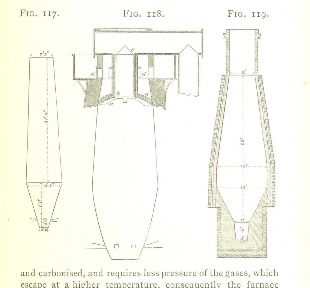 An illustration from A practical Treatise on Metallurgy, adapted from the last German edition of Professor K.'s Metallurgy, by W. Crookes and E. Röhrig ... Illustrated, etc, 1868, leaf 487