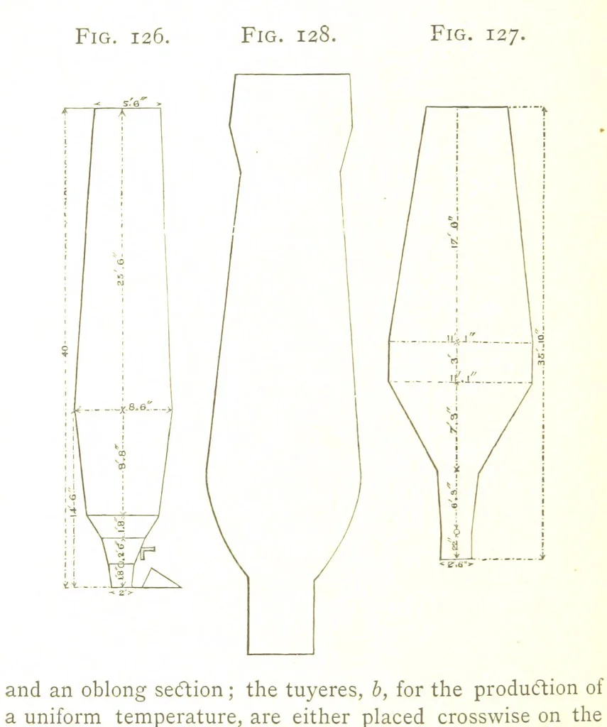 An illustration from A practical Treatise on Metallurgy, adapted from the last German edition of Professor K.'s Metallurgy, by W. Crookes and E. Röhrig ... Illustrated, etc, 1868, leaf 490