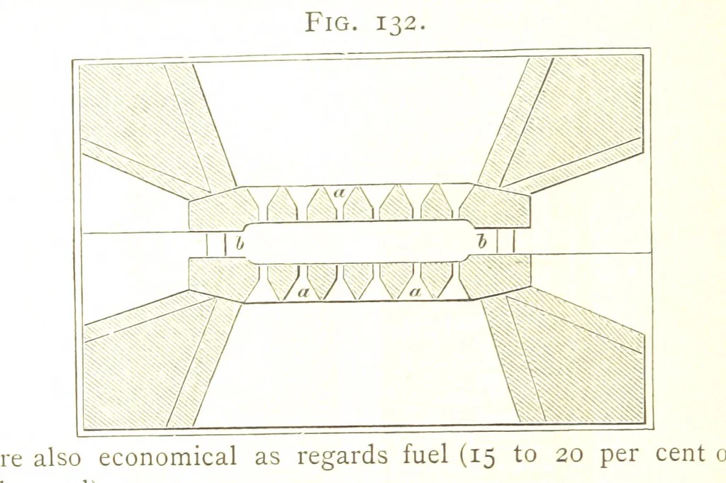 An illustration from A practical Treatise on Metallurgy, adapted from the last German edition of Professor K.'s Metallurgy, by W. Crookes and E. Röhrig ... Illustrated, etc, 1868, leaf 492