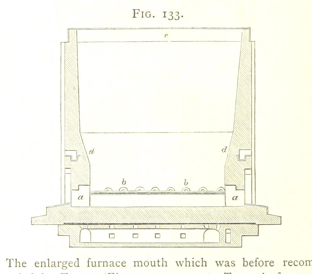 An illustration from A practical Treatise on Metallurgy, adapted from the last German edition of Professor K.'s Metallurgy, by W. Crookes and E. Röhrig ... Illustrated, etc, 1868, leaf 492