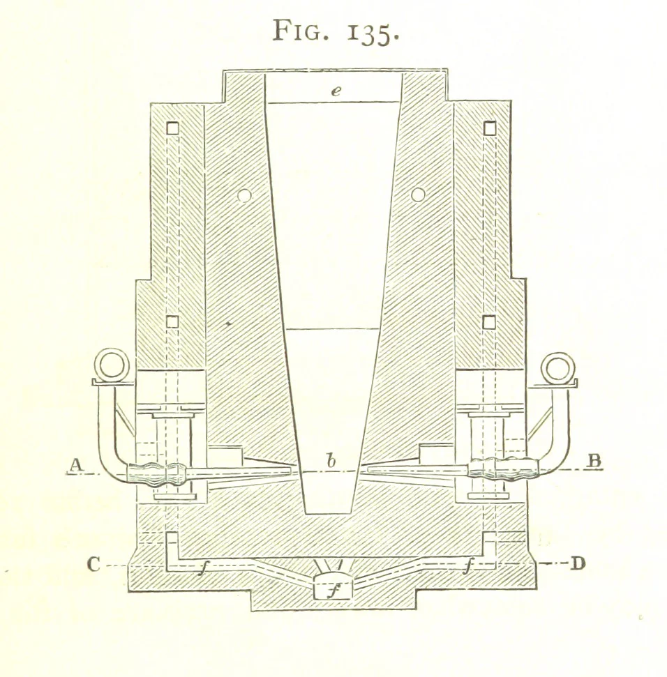 An illustration from A practical Treatise on Metallurgy, adapted from the last German edition of Professor K.'s Metallurgy, by W. Crookes and E. Röhrig ... Illustrated, etc, 1868, leaf 493