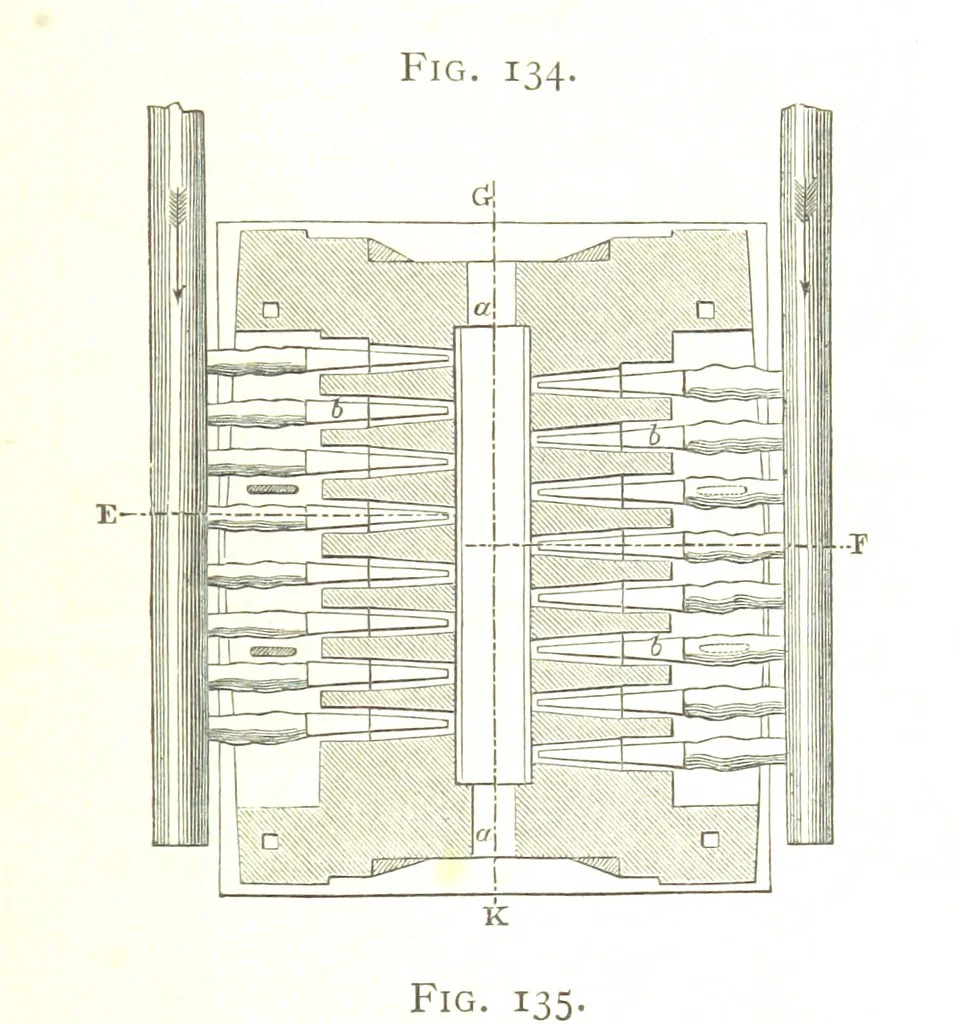 An illustration from A practical Treatise on Metallurgy, adapted from the last German edition of Professor K.'s Metallurgy, by W. Crookes and E. Röhrig ... Illustrated, etc, 1868, leaf 493