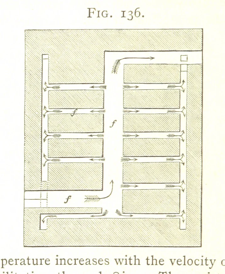 An illustration from A practical Treatise on Metallurgy, adapted from the last German edition of Professor K.'s Metallurgy, by W. Crookes and E. Röhrig ... Illustrated, etc, 1868, leaf 494