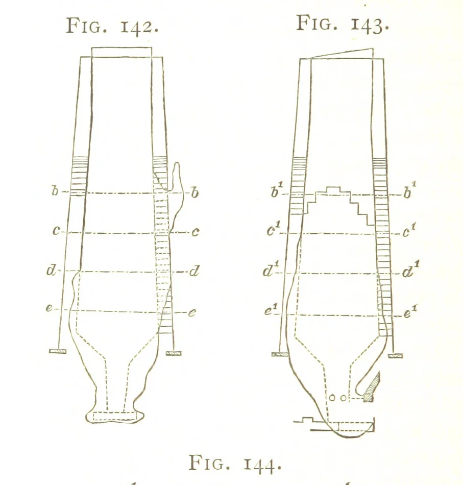 An illustration from A practical Treatise on Metallurgy, adapted from the last German edition of Professor K.'s Metallurgy, by W. Crookes and E. Röhrig ... Illustrated, etc, 1868, leaf 508