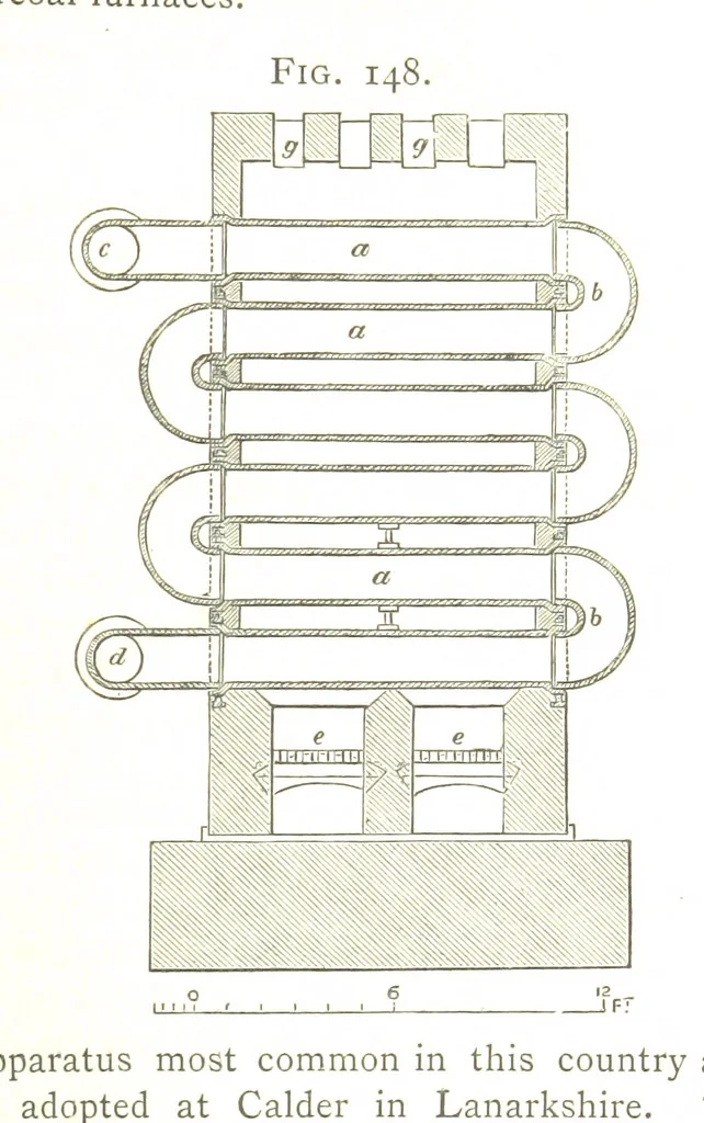 An illustration from A practical Treatise on Metallurgy, adapted from the last German edition of Professor K.'s Metallurgy, by W. Crookes and E. Röhrig ... Illustrated, etc, 1868, leaf 547