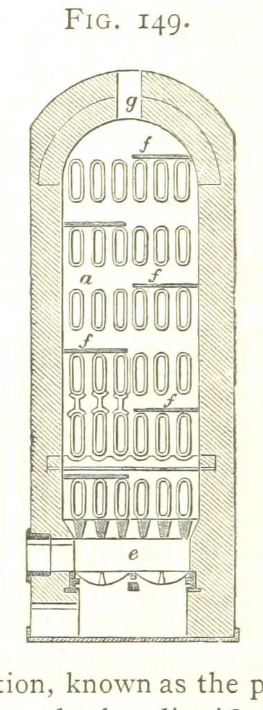 An illustration from A practical Treatise on Metallurgy, adapted from the last German edition of Professor K.'s Metallurgy, by W. Crookes and E. Röhrig ... Illustrated, etc, 1868, leaf 548