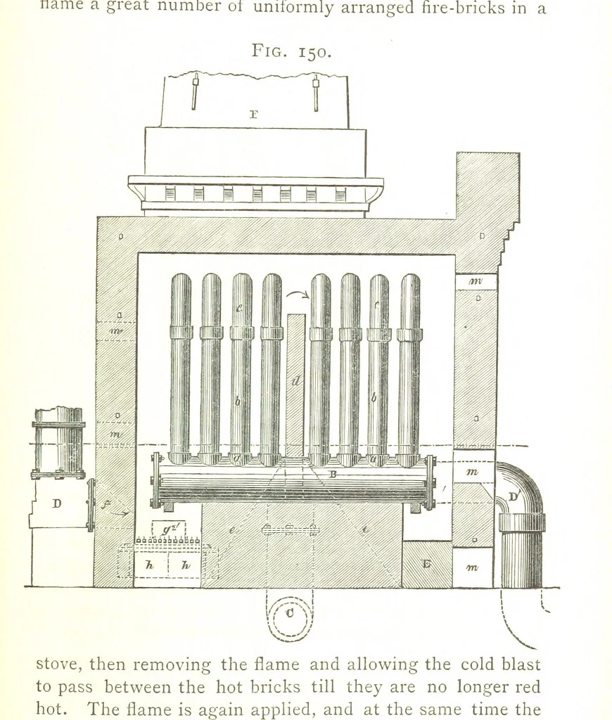 An illustration from A practical Treatise on Metallurgy, adapted from the last German edition of Professor K.'s Metallurgy, by W. Crookes and E. Röhrig ... Illustrated, etc, 1868, leaf 549