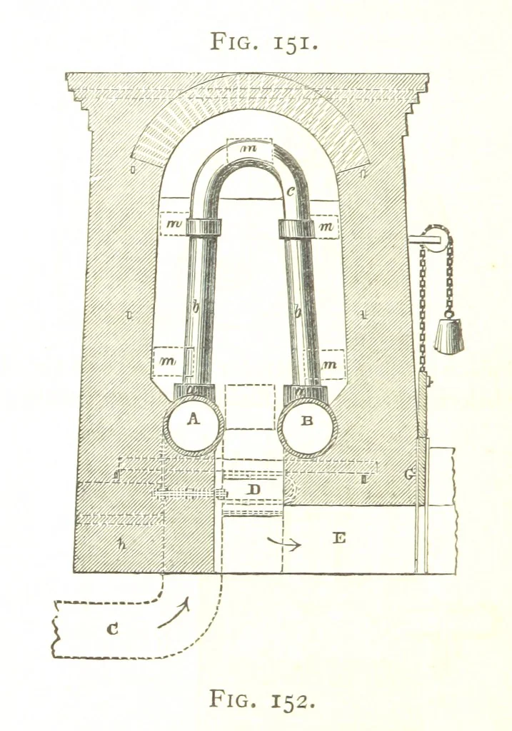 An illustration from A practical Treatise on Metallurgy, adapted from the last German edition of Professor K.'s Metallurgy, by W. Crookes and E. Röhrig ... Illustrated, etc, 1868, leaf 550