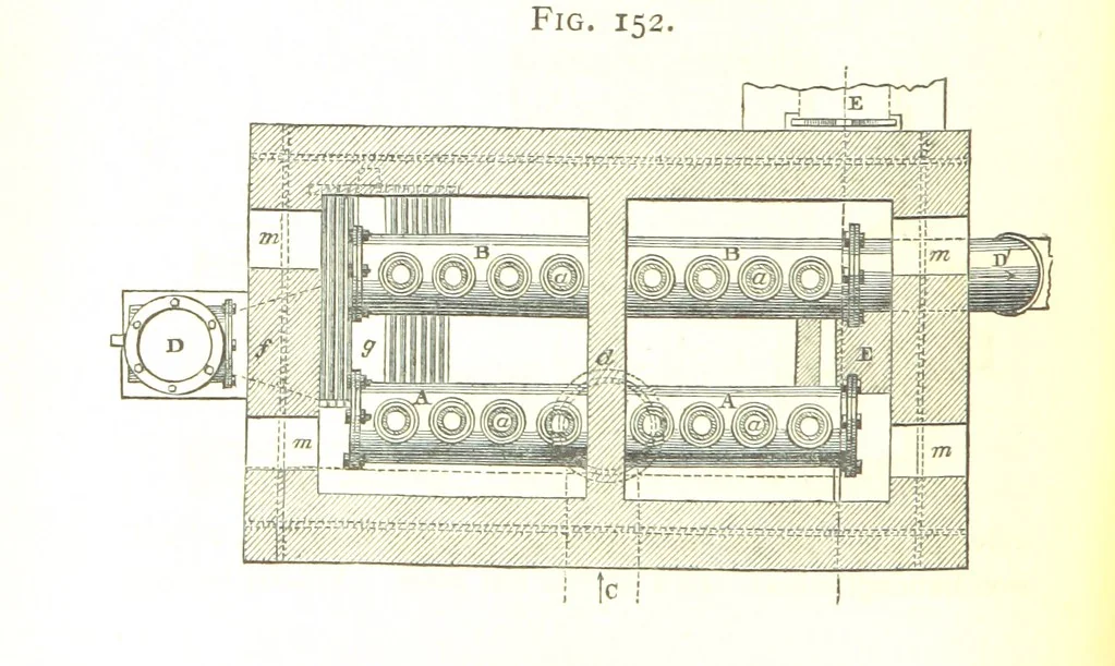 An illustration from A practical Treatise on Metallurgy, adapted from the last German edition of Professor K.'s Metallurgy, by W. Crookes and E. Röhrig ... Illustrated, etc, 1868, leaf 550