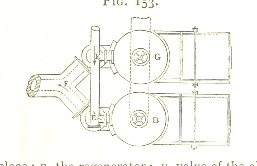 An illustration from A practical Treatise on Metallurgy, adapted from the last German edition of Professor K.'s Metallurgy, by W. Crookes and E. Röhrig ... Illustrated, etc, 1868, leaf 551