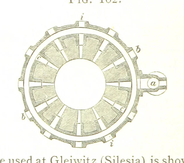 An illustration from A practical Treatise on Metallurgy, adapted from the last German edition of Professor K.'s Metallurgy, by W. Crookes and E. Röhrig ... Illustrated, etc, 1868, leaf 630