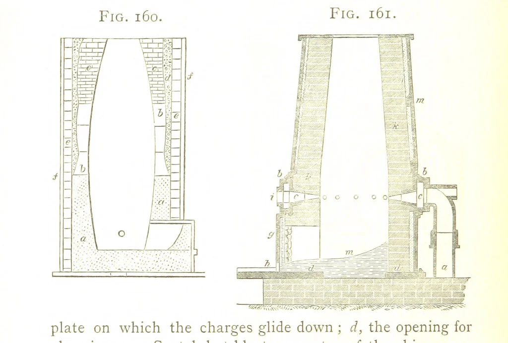 An illustration from A practical Treatise on Metallurgy, adapted from the last German edition of Professor K.'s Metallurgy, by W. Crookes and E. Röhrig ... Illustrated, etc, 1868, leaf 630