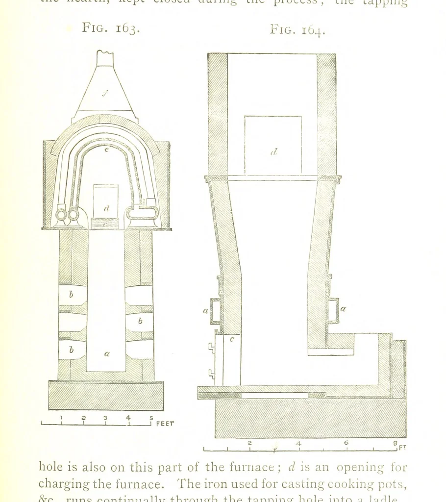 An illustration from A practical Treatise on Metallurgy, adapted from the last German edition of Professor K.'s Metallurgy, by W. Crookes and E. Röhrig ... Illustrated, etc, 1868, leaf 631