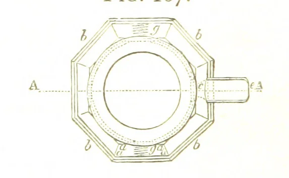 An illustration from A practical Treatise on Metallurgy, adapted from the last German edition of Professor K.'s Metallurgy, by W. Crookes and E. Röhrig ... Illustrated, etc, 1868, leaf 632