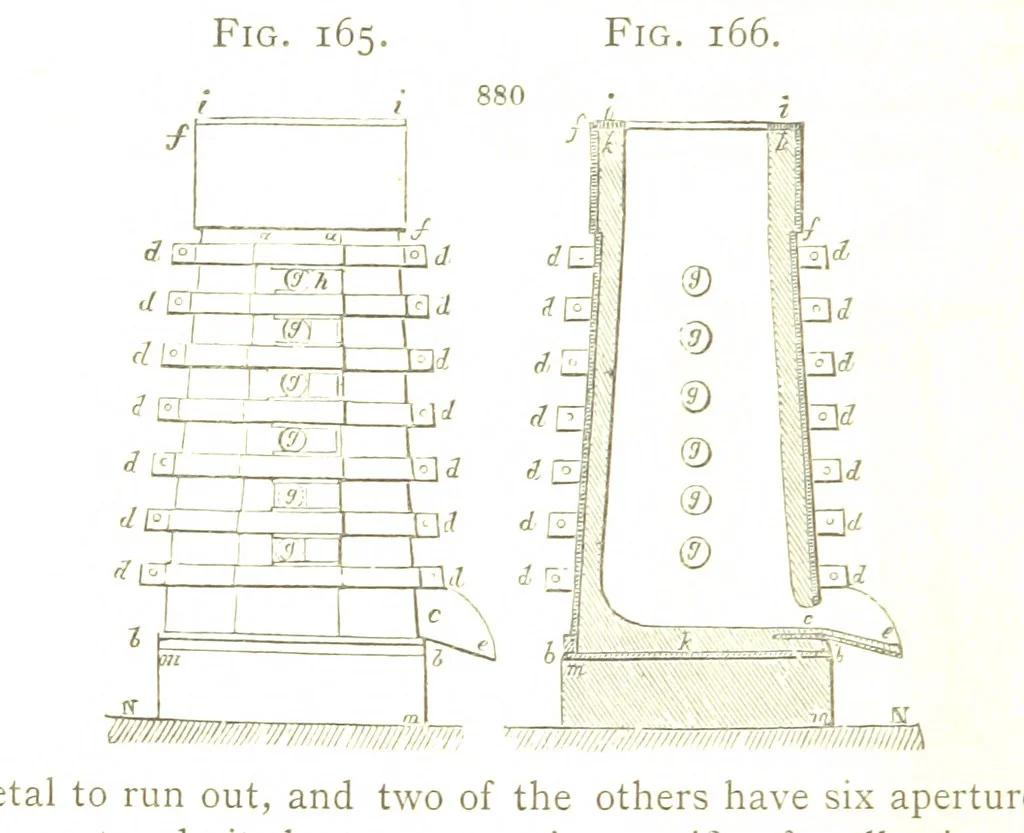 An illustration from A practical Treatise on Metallurgy, adapted from the last German edition of Professor K.'s Metallurgy, by W. Crookes and E. Röhrig ... Illustrated, etc, 1868, leaf 632