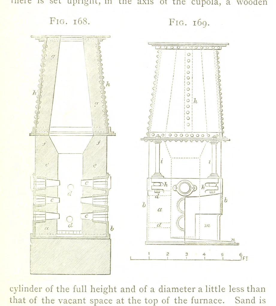 An illustration from A practical Treatise on Metallurgy, adapted from the last German edition of Professor K.'s Metallurgy, by W. Crookes and E. Röhrig ... Illustrated, etc, 1868, leaf 633