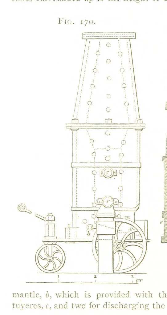 An illustration from A practical Treatise on Metallurgy, adapted from the last German edition of Professor K.'s Metallurgy, by W. Crookes and E. Röhrig ... Illustrated, etc, 1868, leaf 634