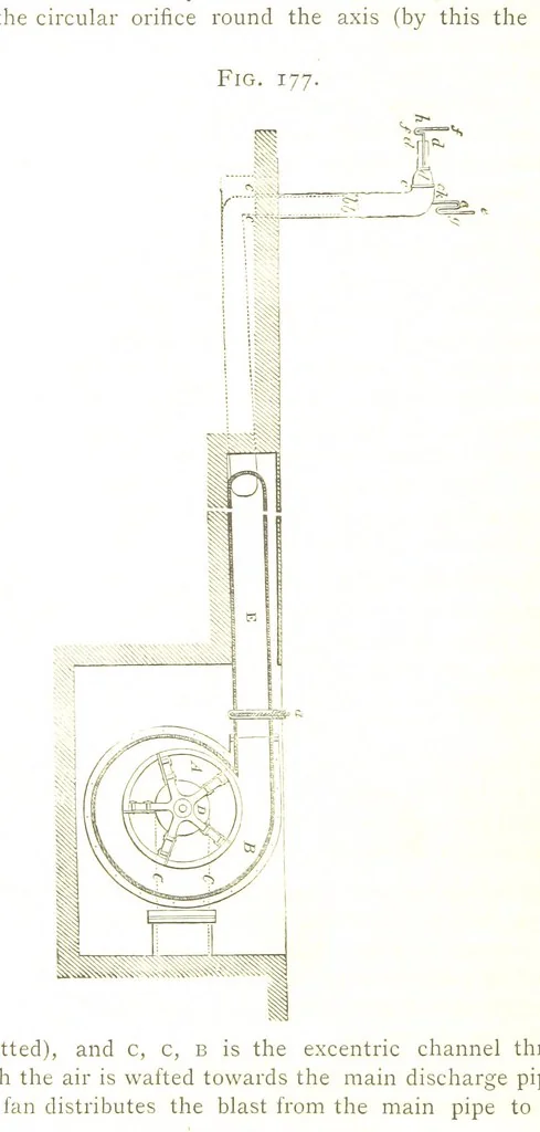 An illustration from A practical Treatise on Metallurgy, adapted from the last German edition of Professor K.'s Metallurgy, by W. Crookes and E. Röhrig ... Illustrated, etc, 1868, leaf 638