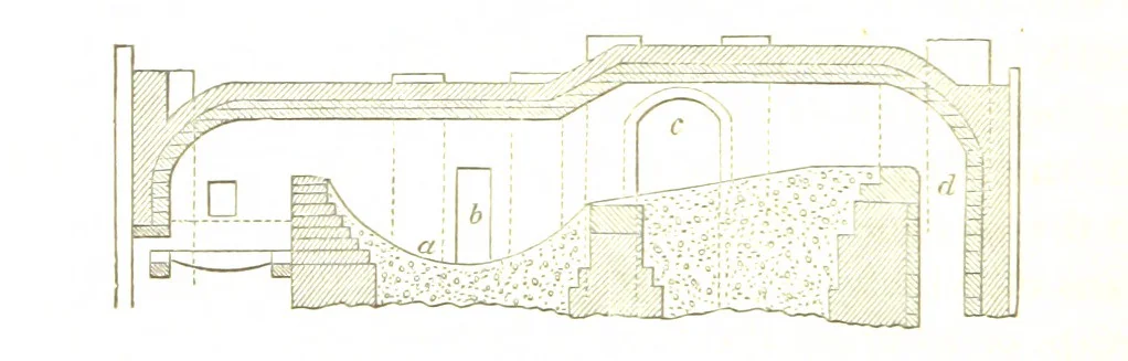 An illustration from A practical Treatise on Metallurgy, adapted from the last German edition of Professor K.'s Metallurgy, by W. Crookes and E. Röhrig ... Illustrated, etc, 1868, leaf 656