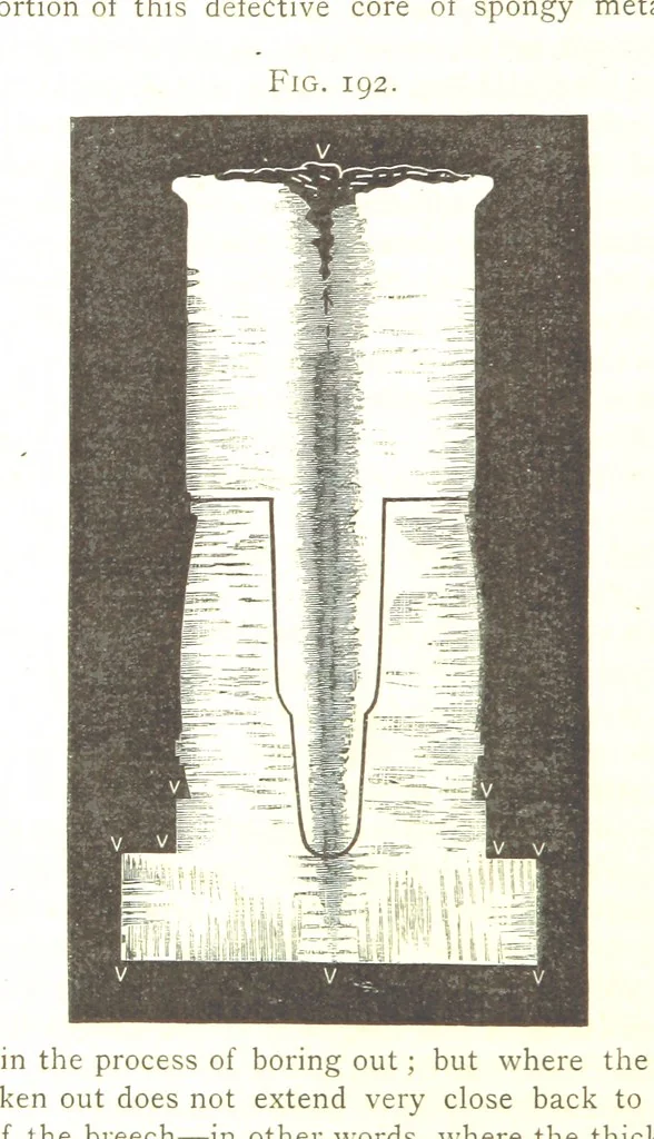 An illustration from A practical Treatise on Metallurgy, adapted from the last German edition of Professor K.'s Metallurgy, by W. Crookes and E. Röhrig ... Illustrated, etc, 1868, leaf 692