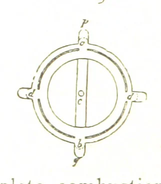 An illustration from A practical Treatise on Metallurgy, adapted from the last German edition of Professor K.'s Metallurgy, by W. Crookes and E. Röhrig ... Illustrated, etc, 1868, leaf 698