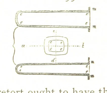 An illustration from A practical Treatise on Metallurgy, adapted from the last German edition of Professor K.'s Metallurgy, by W. Crookes and E. Röhrig ... Illustrated, etc, 1868, leaf 700