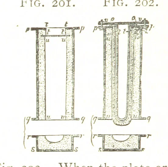 An illustration from A practical Treatise on Metallurgy, adapted from the last German edition of Professor K.'s Metallurgy, by W. Crookes and E. Röhrig ... Illustrated, etc, 1868, leaf 702