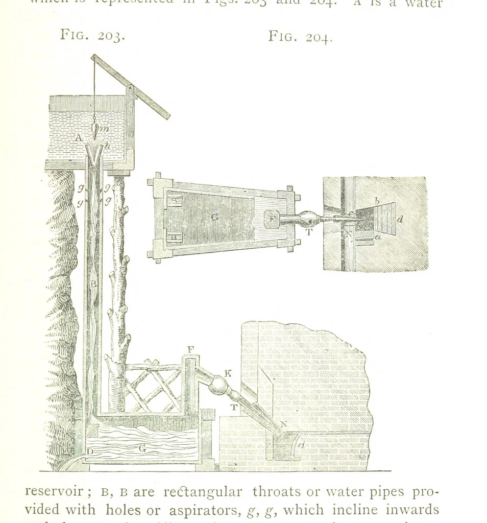 An illustration from A practical Treatise on Metallurgy, adapted from the last German edition of Professor K.'s Metallurgy, by W. Crookes and E. Röhrig ... Illustrated, etc, 1868, leaf 735