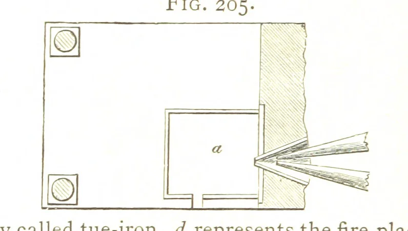 An illustration from A practical Treatise on Metallurgy, adapted from the last German edition of Professor K.'s Metallurgy, by W. Crookes and E. Röhrig ... Illustrated, etc, 1868, leaf 736