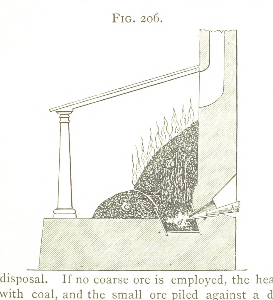 An illustration from A practical Treatise on Metallurgy, adapted from the last German edition of Professor K.'s Metallurgy, by W. Crookes and E. Röhrig ... Illustrated, etc, 1868, leaf 737
