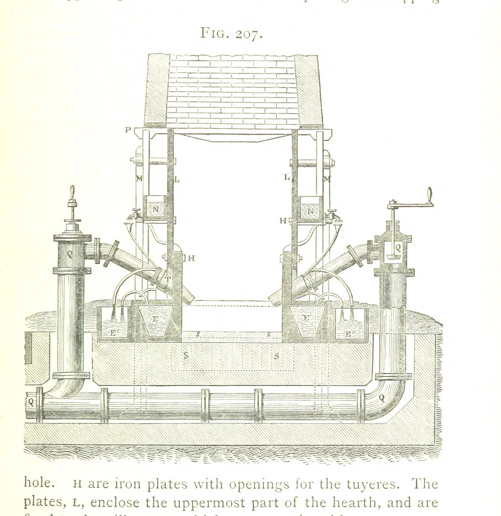 An illustration from A practical Treatise on Metallurgy, adapted from the last German edition of Professor K.'s Metallurgy, by W. Crookes and E. Röhrig ... Illustrated, etc, 1868, leaf 757