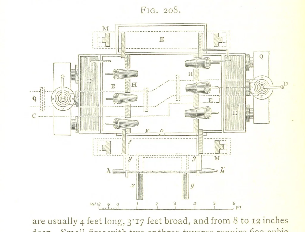 An illustration from A practical Treatise on Metallurgy, adapted from the last German edition of Professor K.'s Metallurgy, by W. Crookes and E. Röhrig ... Illustrated, etc, 1868, leaf 758