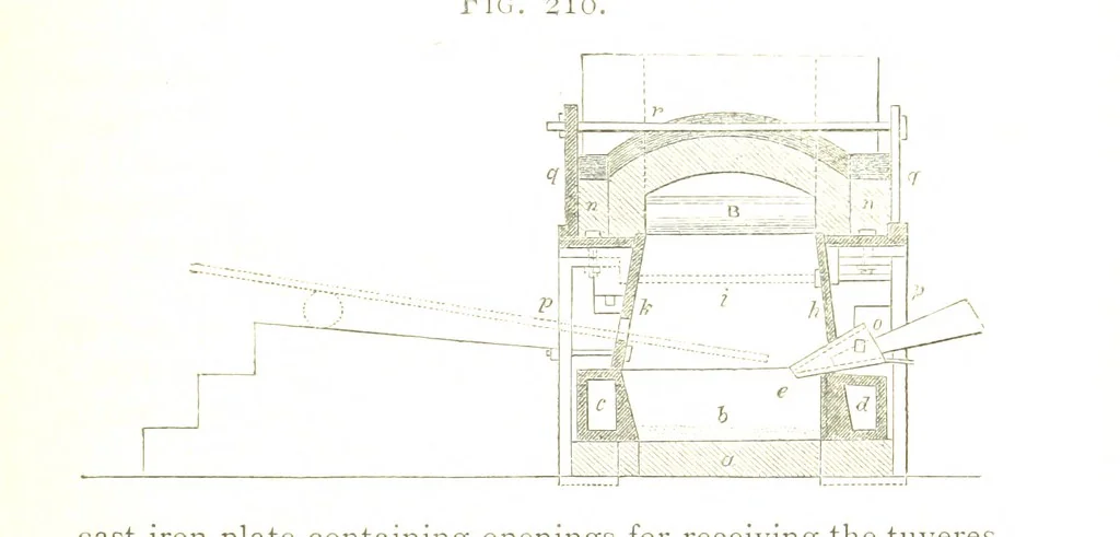 An illustration from A practical Treatise on Metallurgy, adapted from the last German edition of Professor K.'s Metallurgy, by W. Crookes and E. Röhrig ... Illustrated, etc, 1868, leaf 761