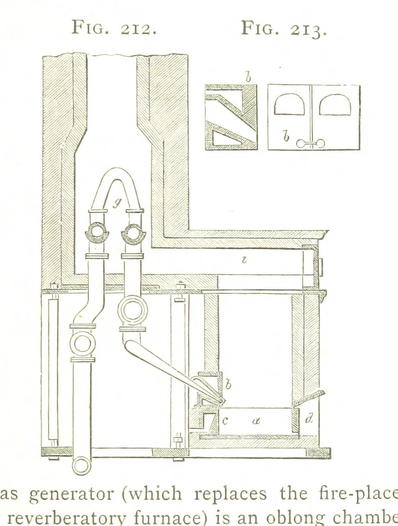 An illustration from A practical Treatise on Metallurgy, adapted from the last German edition of Professor K.'s Metallurgy, by W. Crookes and E. Röhrig ... Illustrated, etc, 1868, leaf 763