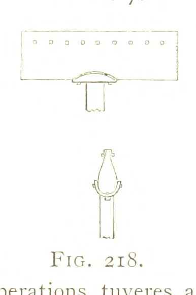 An illustration from A practical Treatise on Metallurgy, adapted from the last German edition of Professor K.'s Metallurgy, by W. Crookes and E. Röhrig ... Illustrated, etc, 1868, leaf 765